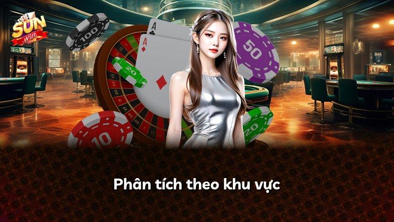 Phân tích theo khu vực