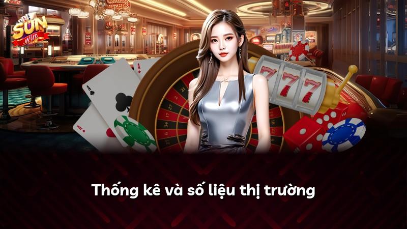 Thống kê và số liệu thị trường